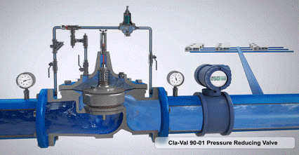 EWCM simulation visualisation