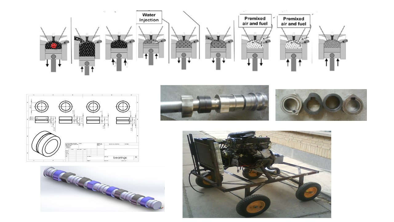 Fuel rod thermomechanical analysis